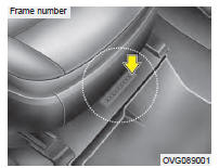 Le numéro d'identification du