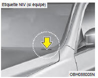 Le NIV est également inscrit sur une