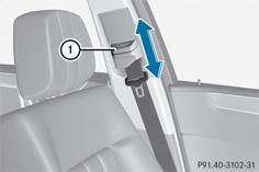 Le réglage en hauteur de la ceinture de sécurité est possible au niveau des