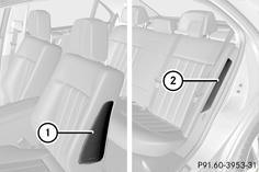 Airbags latéraux (exemple : berline)