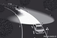 Dans le cas de l'éclairage actif dans les virages, les projecteurs suivent