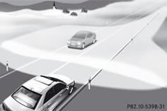 L'éclairage antibrouillard à fonction étendue réduit l'auto-éblouissement et