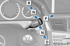 P Position de stationnement avec blocage du levier sélecteur