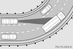 Dans les virages, le DISTRONIC PLUS ne peut détecter les véhicules que de