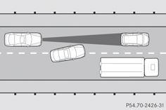 Le DISTRONIC PLUS ne détecte pas immédiatement les véhicules qui changent de