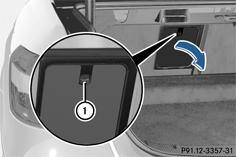 La trappe de chargement d'objets longs s'ouvre depuis le coffre.