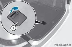 Le kit anticrevaison TIREFIT, l'outillage de bord, etc. se trouvent dans le